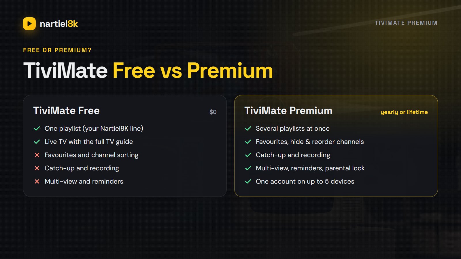 TiviMate Free vs TiviMate Premium compared for Nartiel8K users: playlists, favourites, catch-up, recording, multi-view