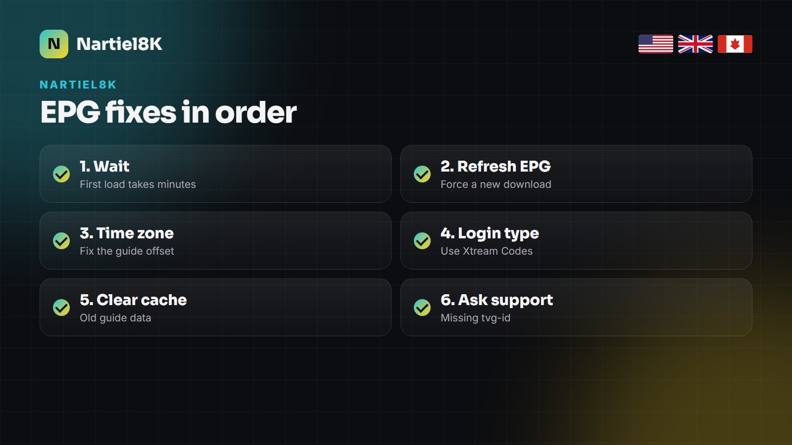 IPTV EPG time offset fix: set the guide time zone in IPTV Smarters Pro and TiviMate